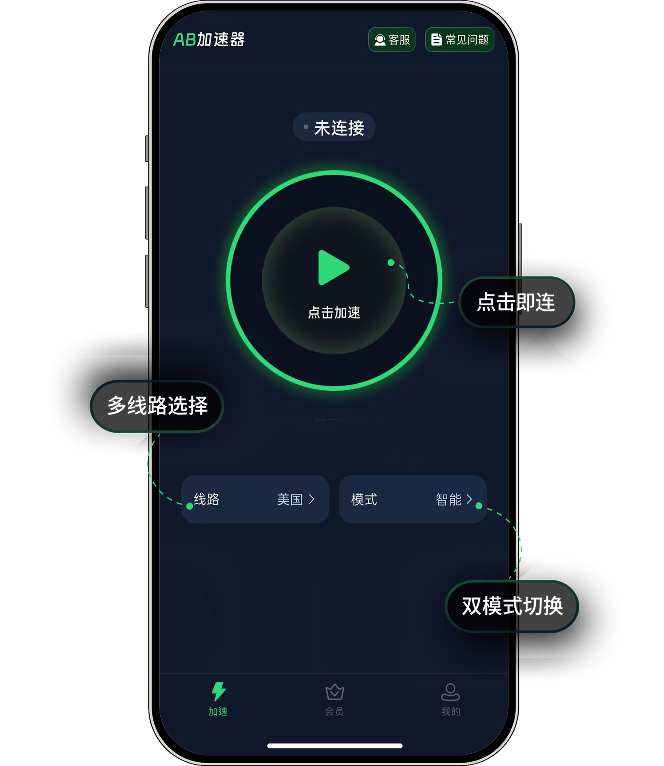 加速器试用